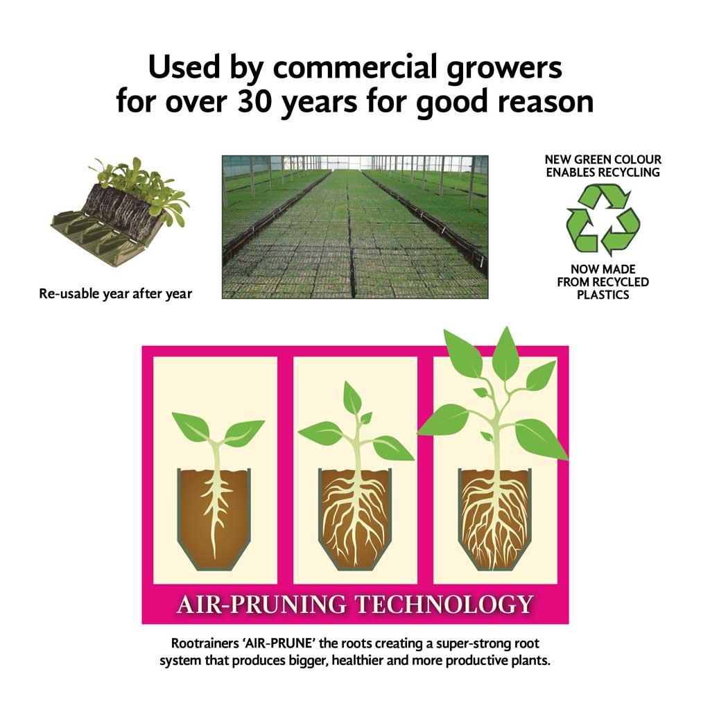 Haxnicks Rootrainer images with Air Pruning diagram and recyclable logo