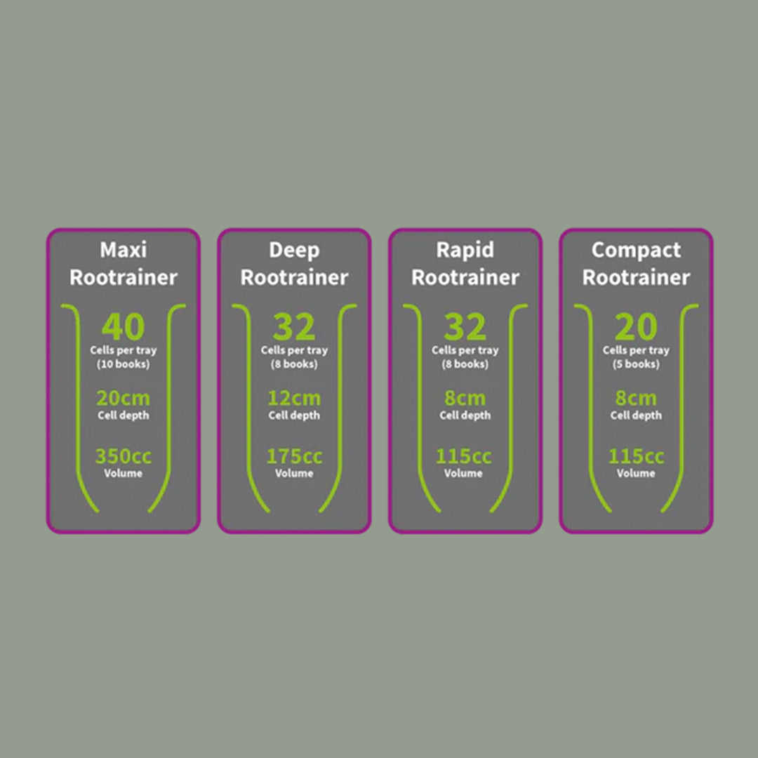 A diagram of all of the different sizes of Haxnicks Rootrainer showing the sizes and capacity