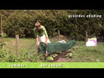 Haxnicks- tips on plant protection video